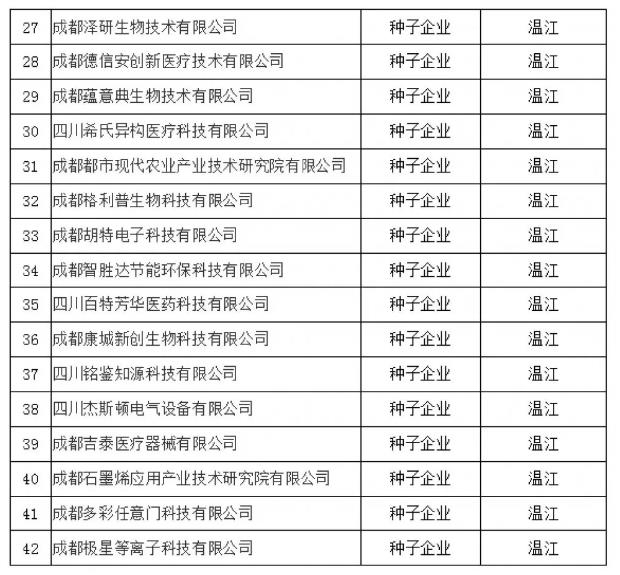 喜乐娱乐游乐