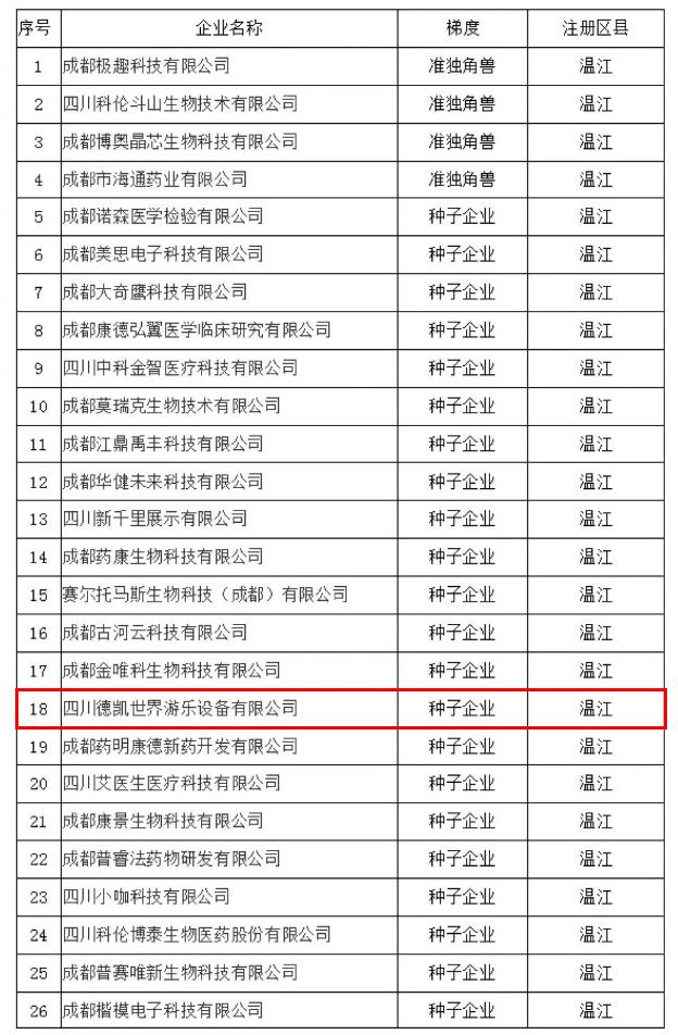 喜乐娱乐游乐