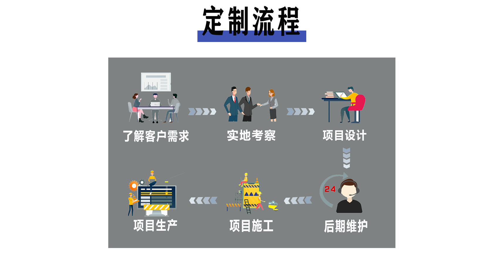 喜乐娱乐游乐